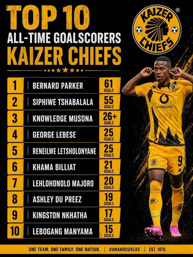 Bennett Family Vlog tweet media