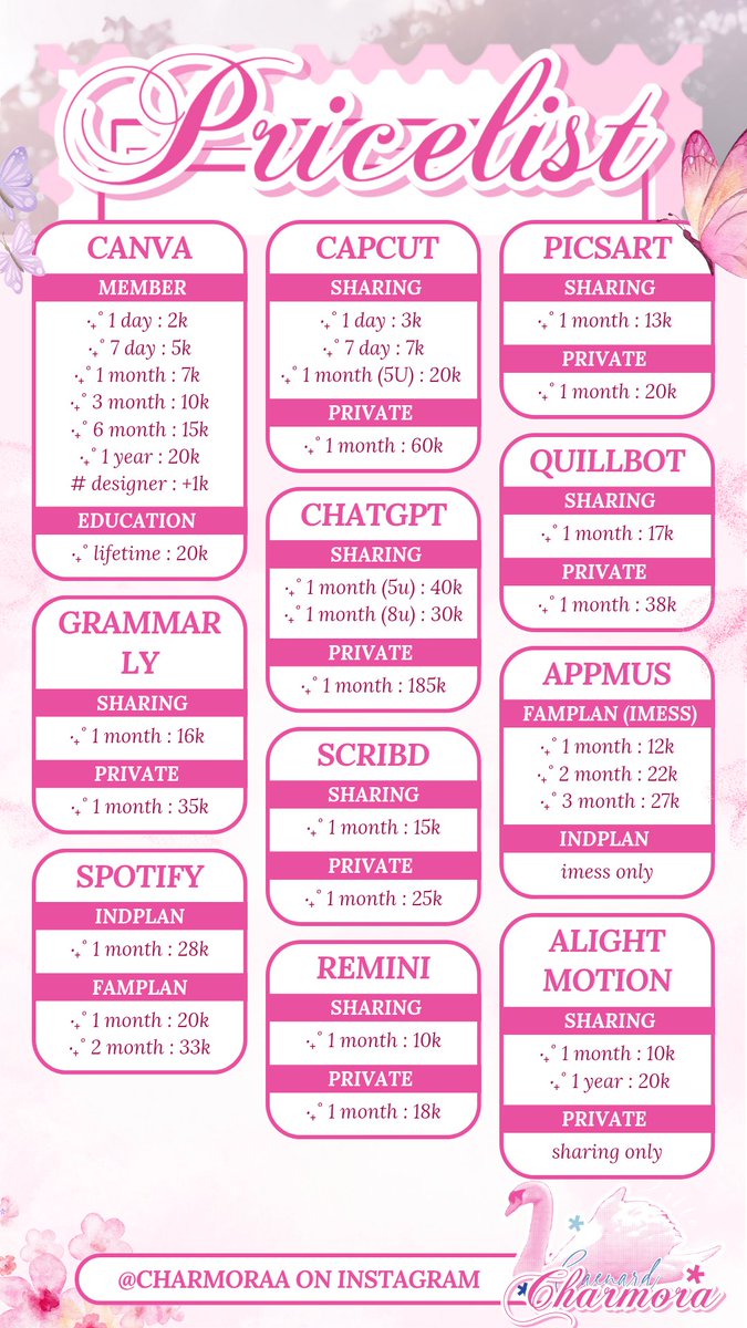 nevaa, lg benerin akun hbs ke susi tweet media