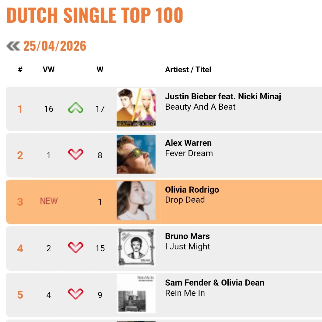 Justin Bieber Central tweet media