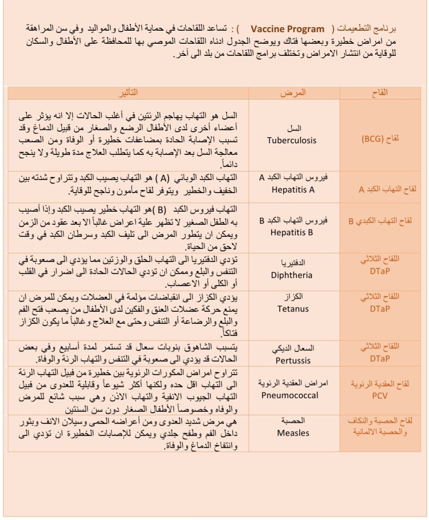 ayedhastq's tweet photo. #الاسبوع_العالمي_للتحصينات

مقتطفات من كتاب: الجودة وسلامة المرضى وصحة السكان. https://t.co/T5Zbm3O6Rj