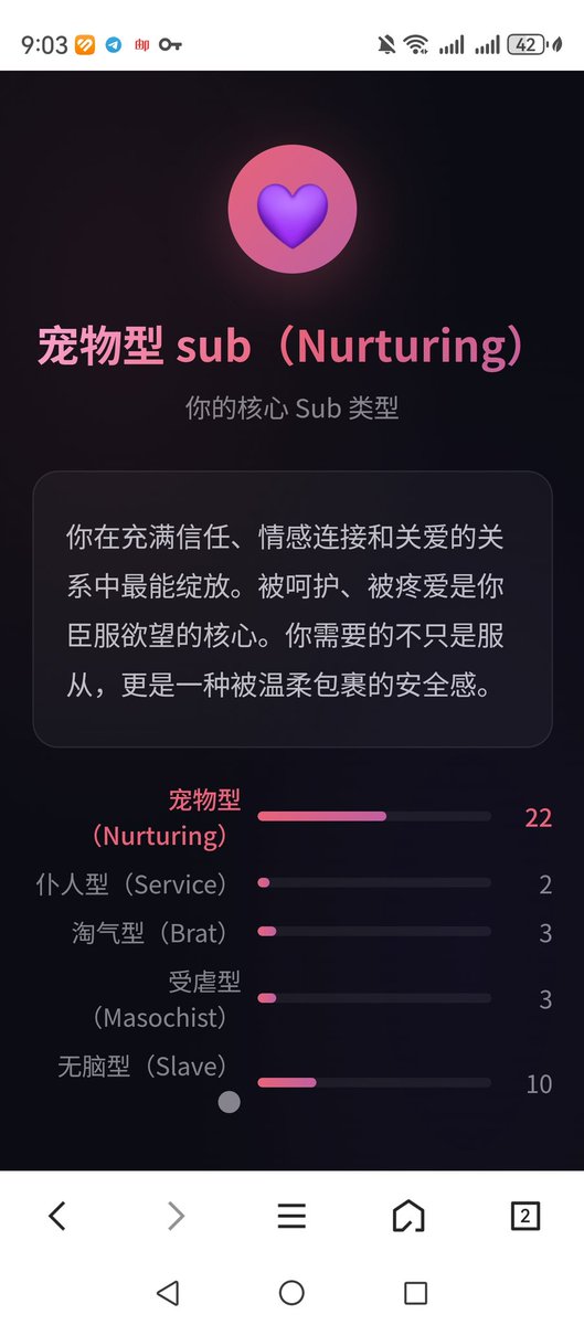 🔞NSFW🔞涩涩的奇美拉龙/塞壬龙🔞🏳️🌈 tweet media