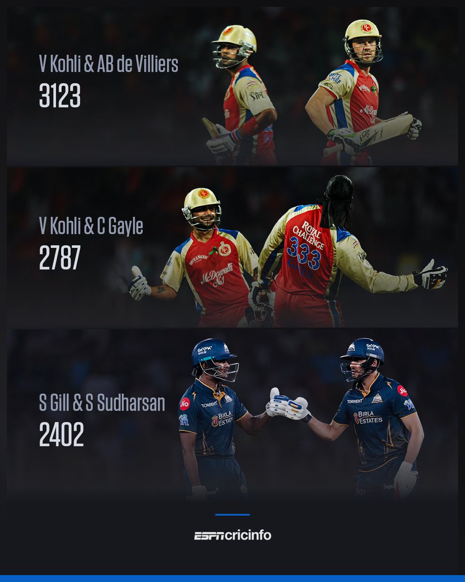 ESPNcricinfo tweet media