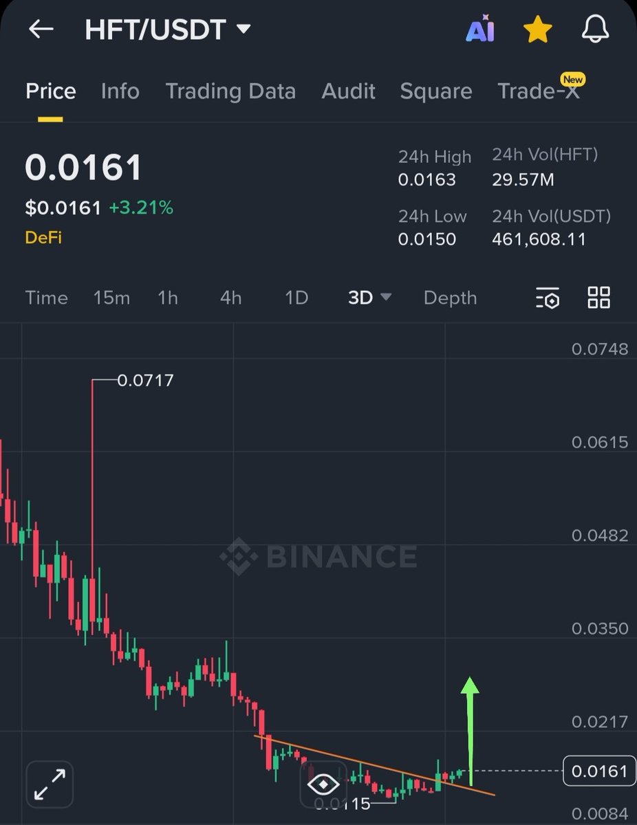 CryptoAlchemyKing👑 tweet media