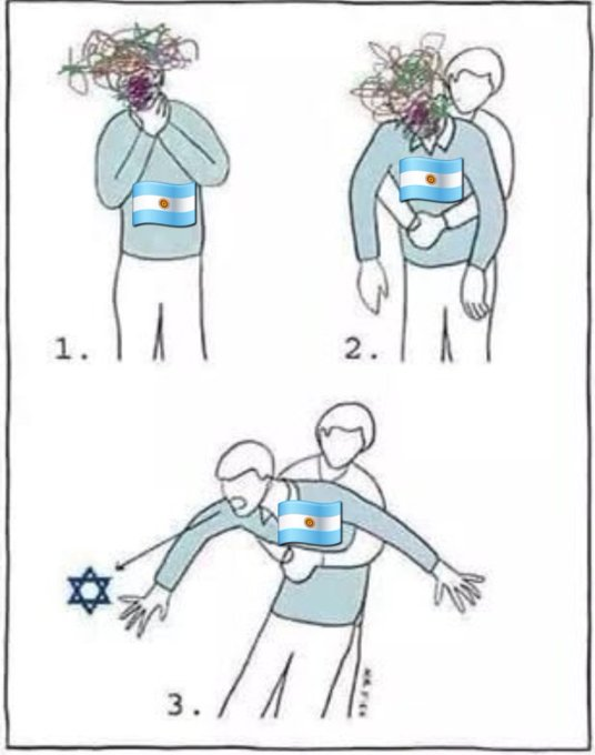 Lo que necesita Argentina