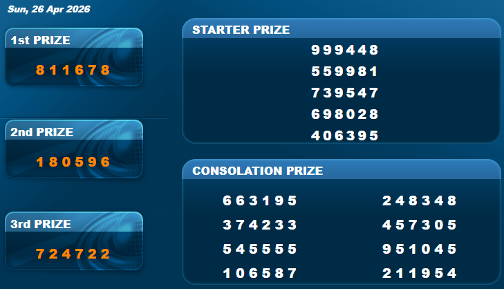 RatuJp's tweet image. #Result #Togel #Luxembourg #LU ???? 26-04-2026
...1678 sahh ?? ?? ??
ratujp-guacor.com/livedraw-luxem…