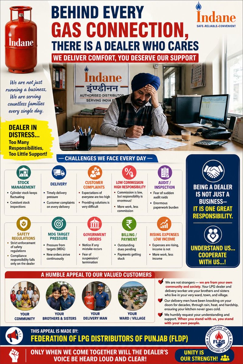Hope Hope Hope ‼️
<a href="/PetroleumMin/">Ministry of Petroleum and Natural Gas #MoPNG</a> 
<a href="/neerajmittalias/">Neeraj Mittal IAS</a> 
<a href="/Secretary_MoPNG/">@Secretary_MoPNG</a> 
<a href="/PMOIndia/">PMO India</a> 
<a href="/OfficeofHSP/">Office of Hardeep Singh Puri</a> 
<a href="/lpgfed/">LPGDF</a> 
<a href="/aildfdelhi/">All India LPG Distributors Federation</a> 
<a href="/LPGfederation/">FLDI</a> 
<a href="/LPG_Punjab/">FLDP-Punjab</a> 
<a href="/lpgdai24/">LPG Distributors Association(I)</a> 
<a href="/LPG_Raj/">FLDI-Raj</a>