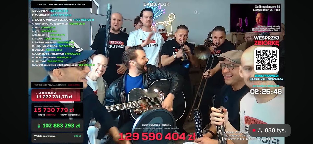 biednyZuczek's tweet image. A czy Twoja spółka jest na liście darczyńców?

#XTB #BDX #ALE #GPW #Gielda #łatwogang #cancerfighters