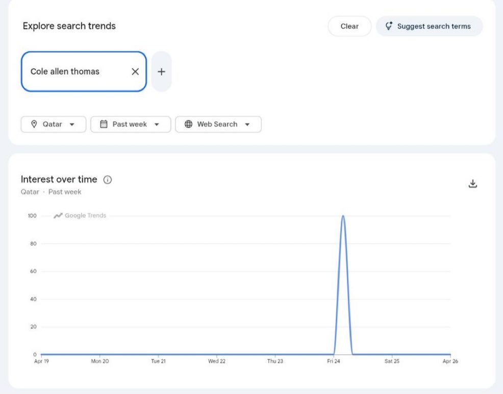 Max 📟 tweet media