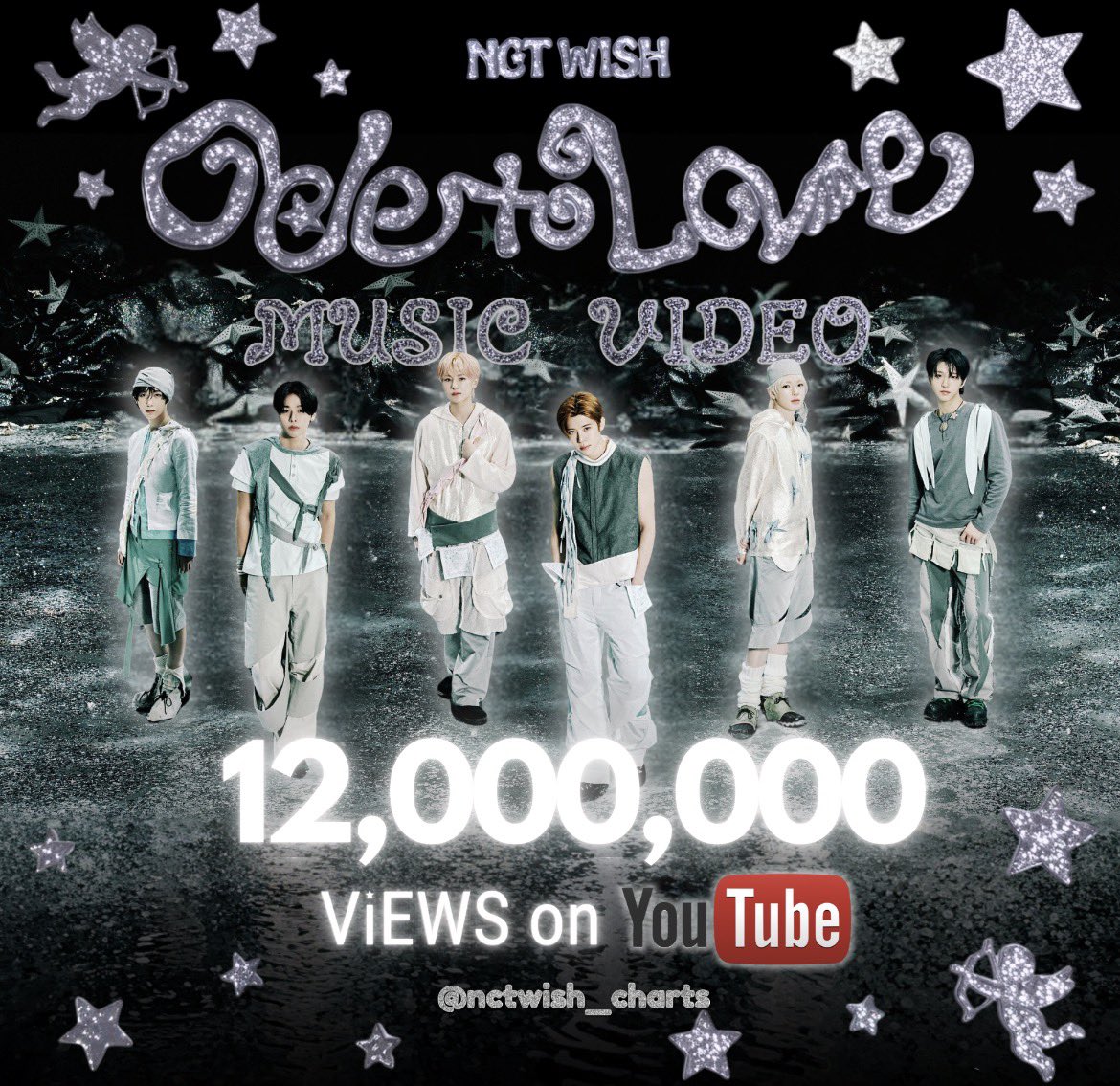 260426 <a href="/nctwishofficial/">NCT WISH</a> ‘Ode to Love’ MV has now surpassed 12.000.000 views and 113k likes on YouTube 🥳

Keep streaming: youtu.be/1o5O2YvV3HU?si…

You are amazing Wishzens 🥺
🫳🏼🫳🏼🫳🏼🫳🏼🫳🏼🫳🏼
💚💚💚💚💚💚
#NCTWISH #엔시티위시
#NCTWISH_OdetoLove 
<a href="/nctwishofficial/">NCT WISH</a>