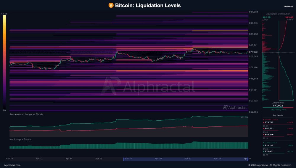 Alphractal tweet media