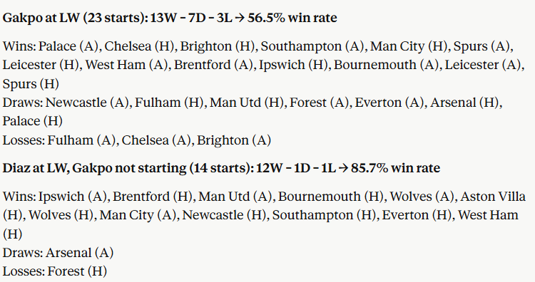 LFC4LIFENET tweet media