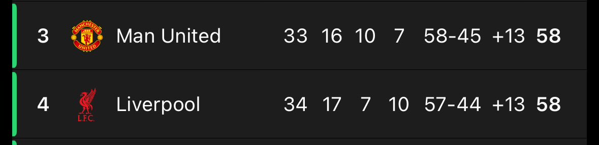 The Reds Indonesia tweet media