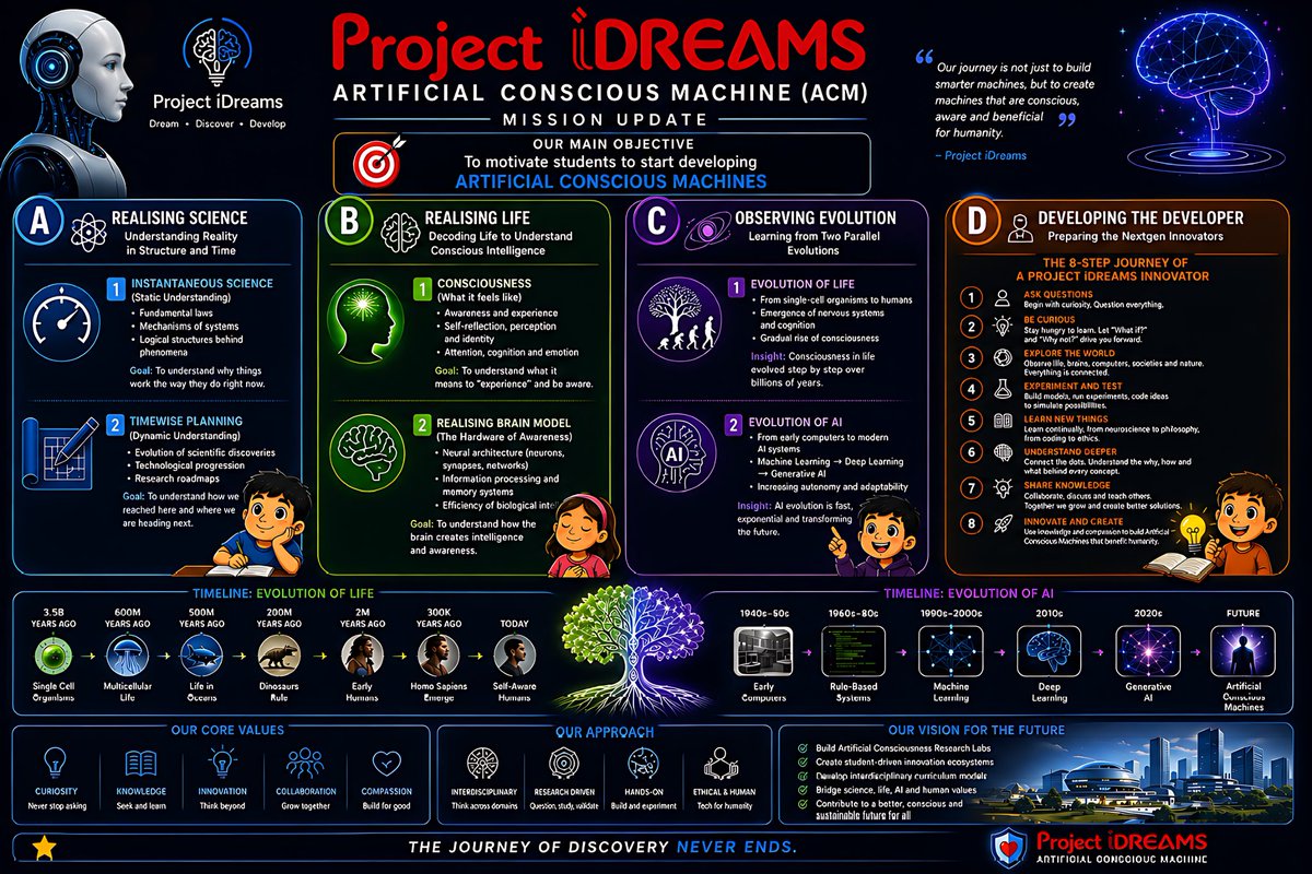 projectidreams's tweet photo. https://t.co/wItyQSS4Lh