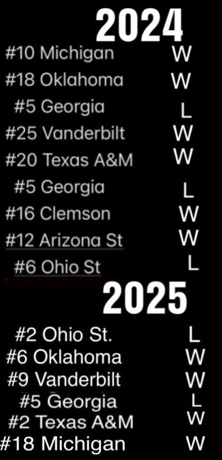 BEVO XXX ®️ tweet media