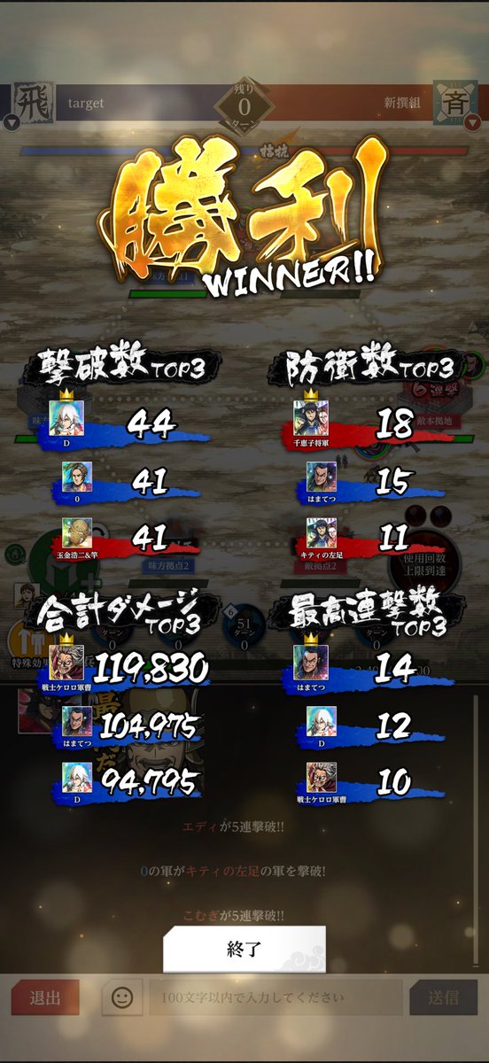 D キングダム頂天 tweet media