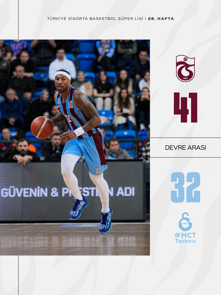 ⏱ Karşılaşmanın ilk devresi tamamlandı.

Trabzonspor 41-32 Galatasaray MCT Technic