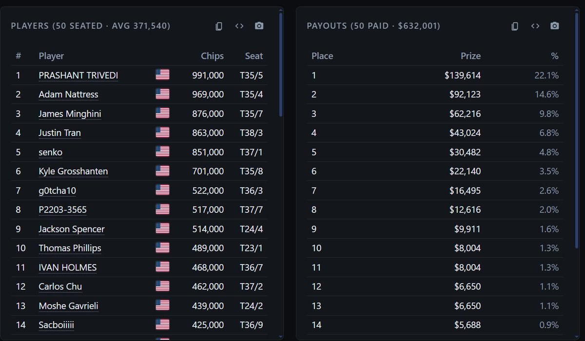 MTTDB.com tweet media