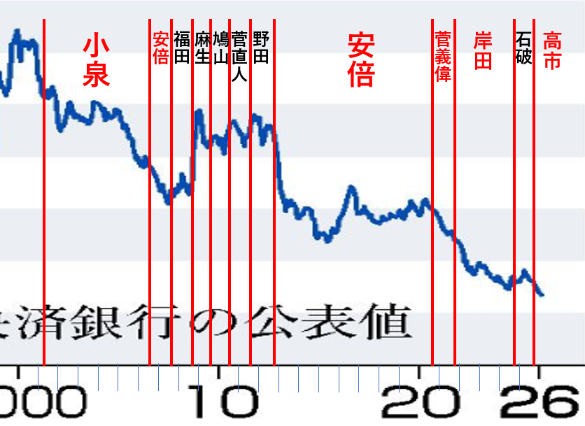とむBF tweet media