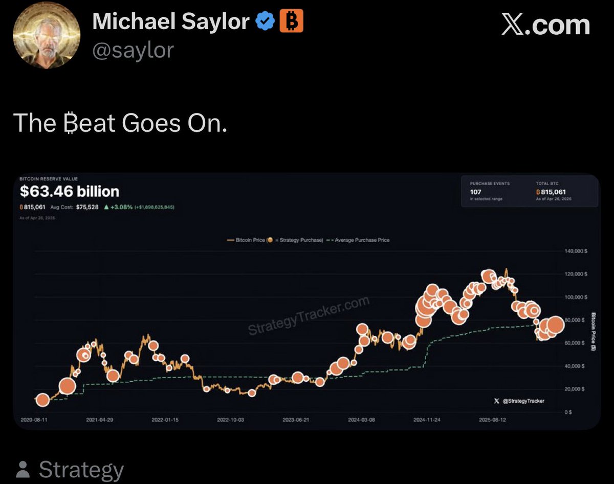 open4profit's tweet photo. Michael Saylor $MSTR hints he’s buying more $BTC tomorrow. https://t.co/jleXIaZDNs