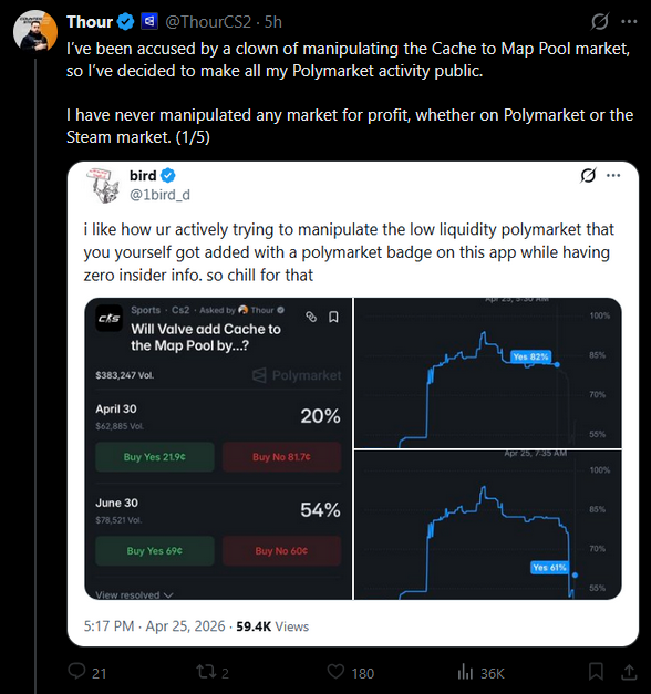 bird tweet media