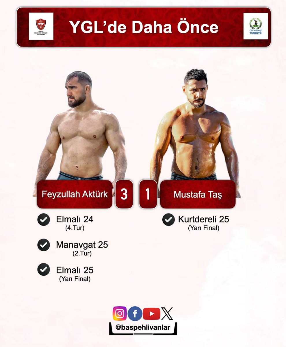 başpehlivanlar tweet media