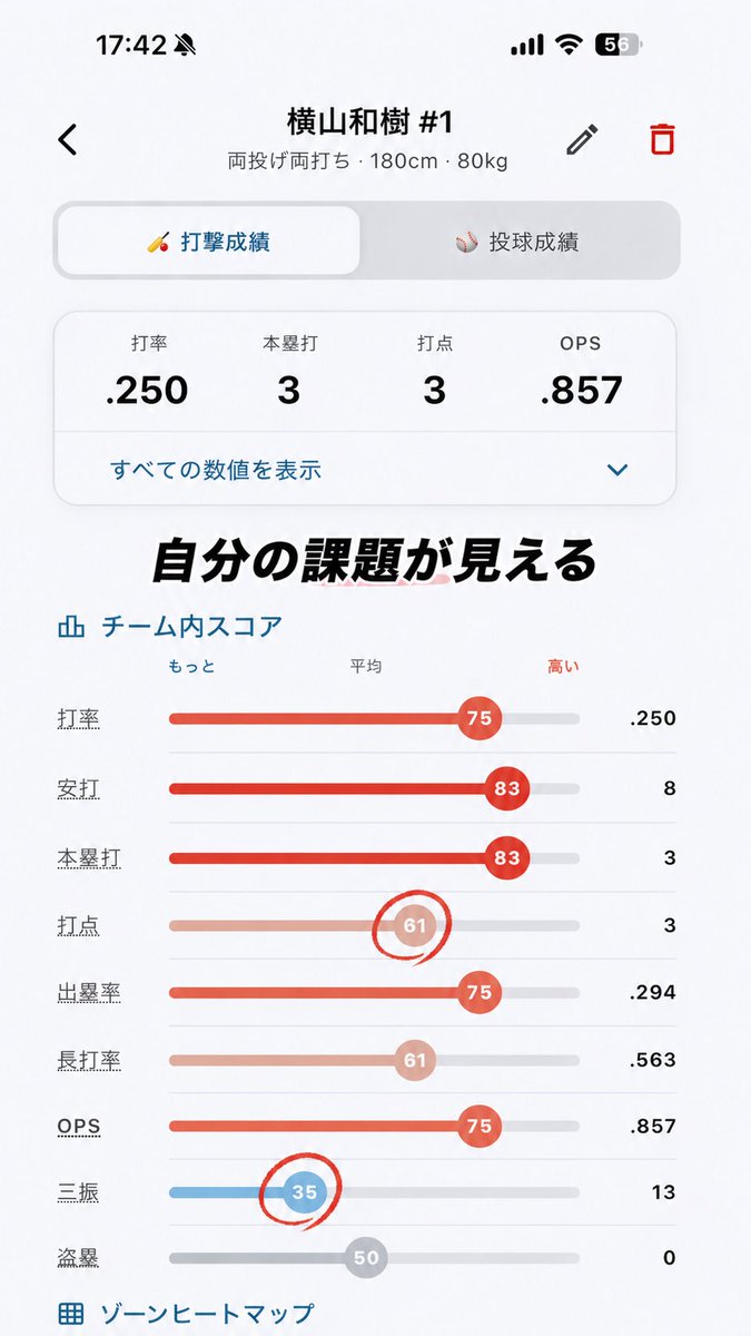 野球ログ tweet media