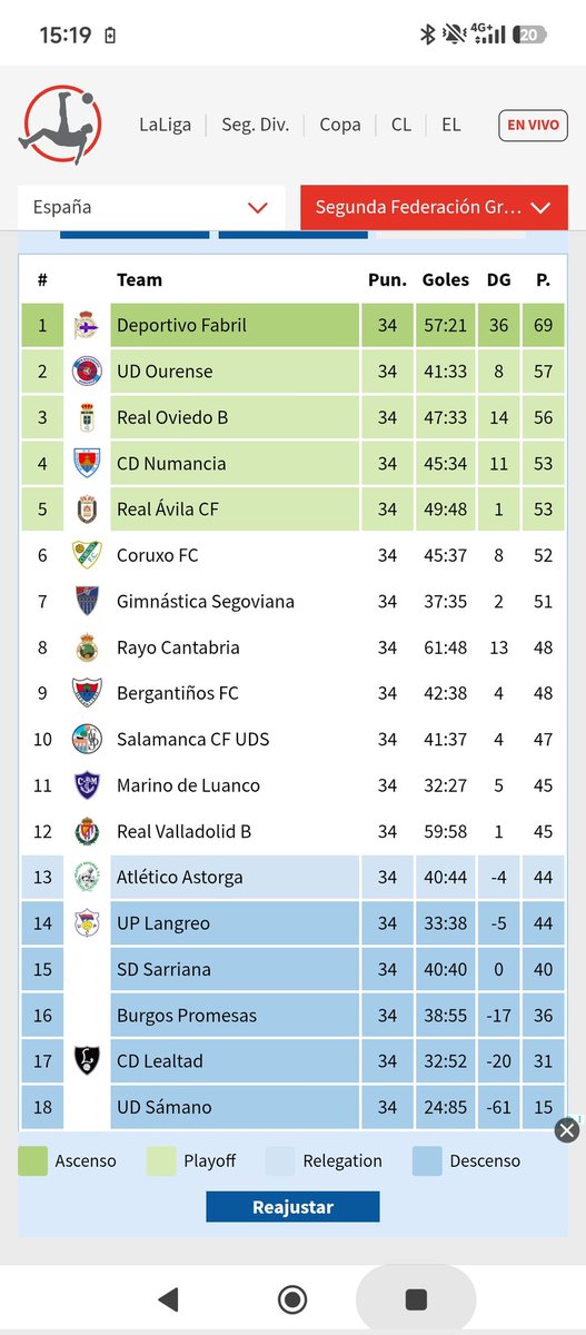 @oocrespo🧑‍🔧🐦 tweet media