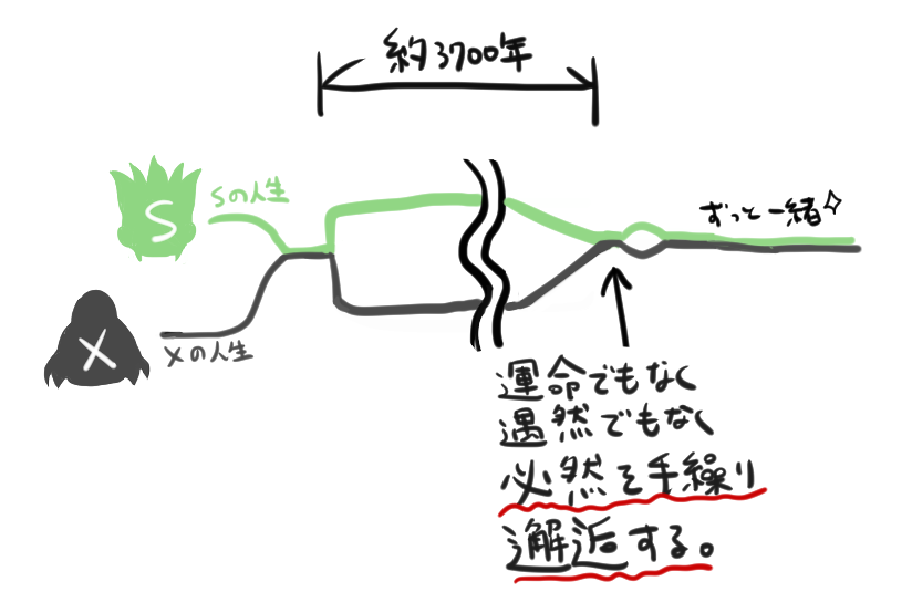 bobe (@sexesuki) on Twitter photo 