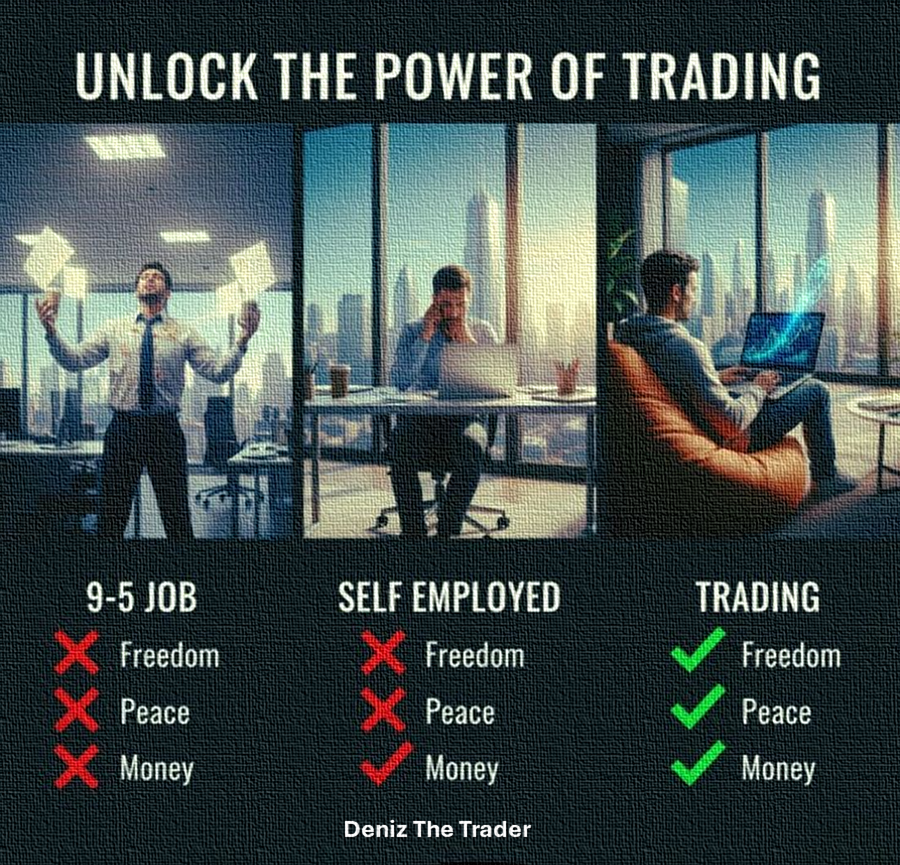 DenizTheTrader's tweet photo. That's Why We Choose Trading 👇🏻 https://t.co/ELSo3vybht
