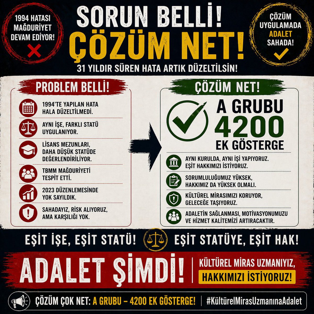 Sanat Tarihi tweet media