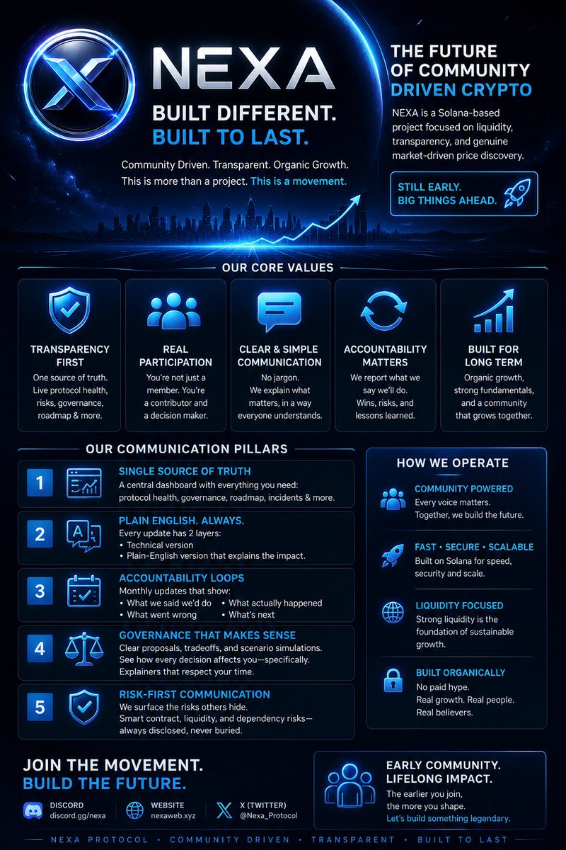 Nexa Protocolo tweet media