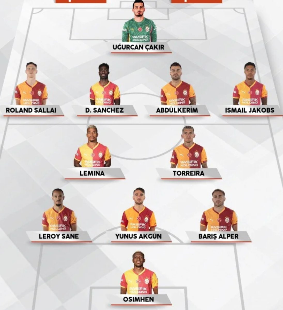 Ali Sami Yen Sokak tweet media