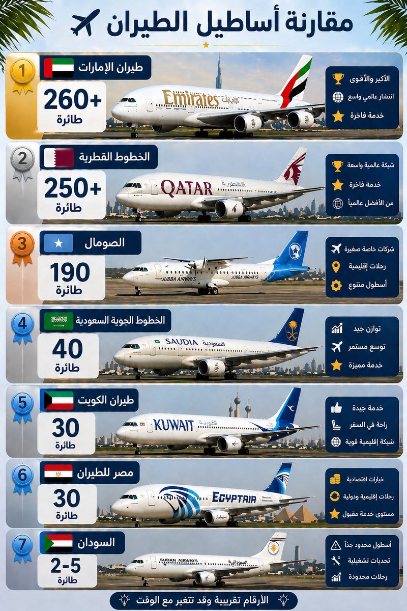 عبد العزيز tweet media