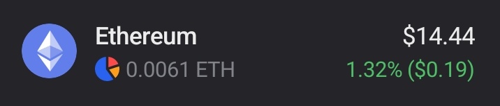2 winners will share 7 USD each.
 Retweet and comment ETH wallets 

Retweet quoted post for bonus entry.

Good luck