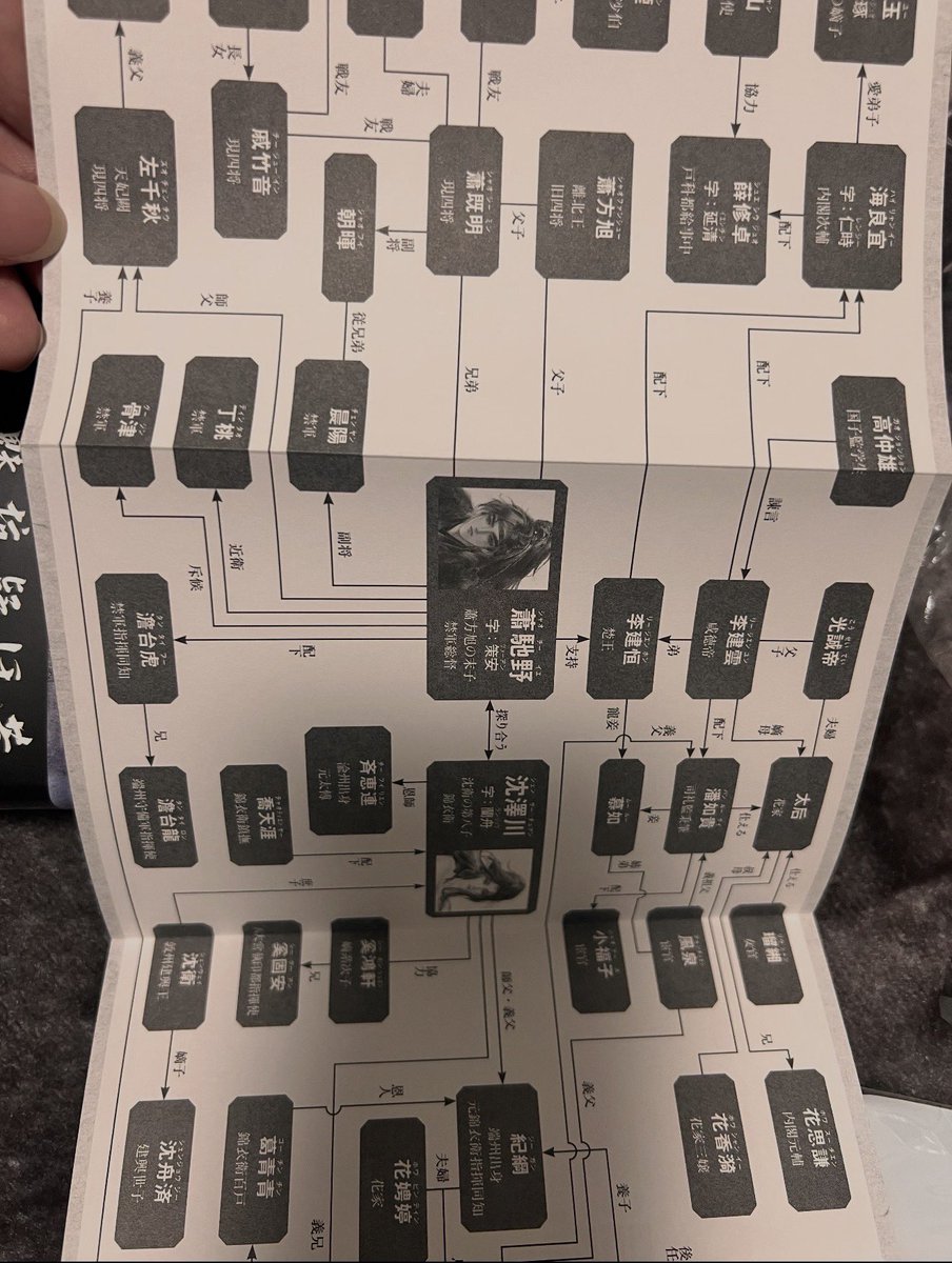 JessicaLiuii's tweet image. My Japanese QJJ haul!!
The art is really insane 😍😍😍
#QJJ
#danmei