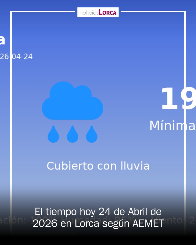 Lorca Noticias tweet media