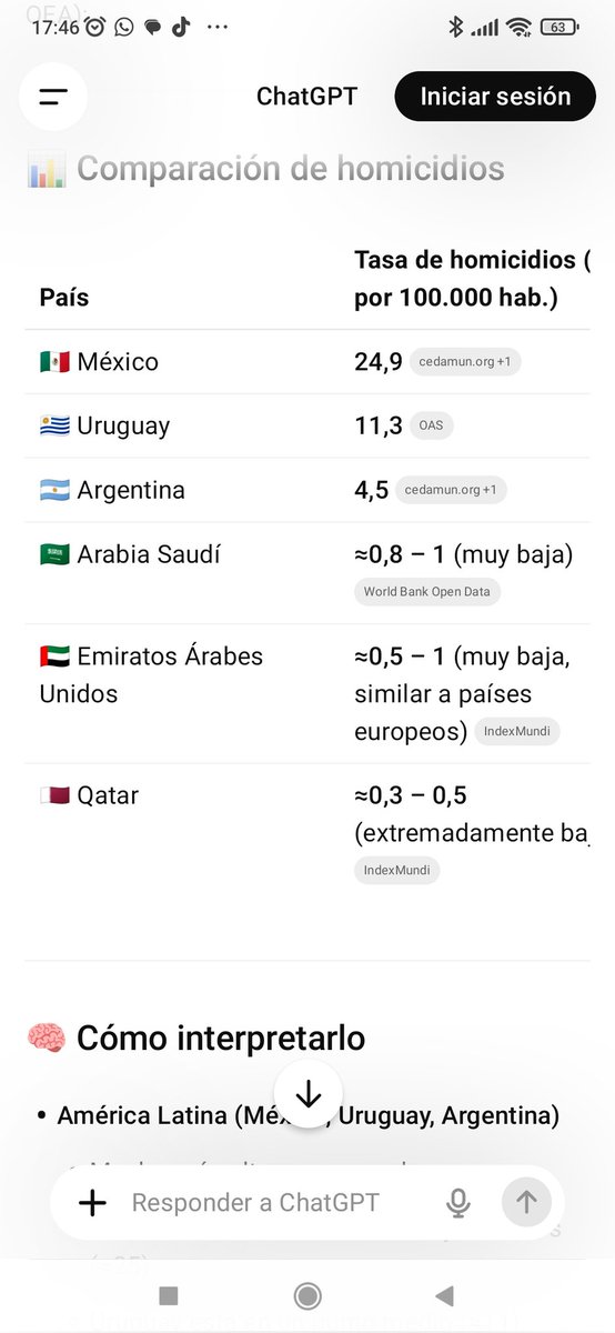 Sr Wilson. tweet media
