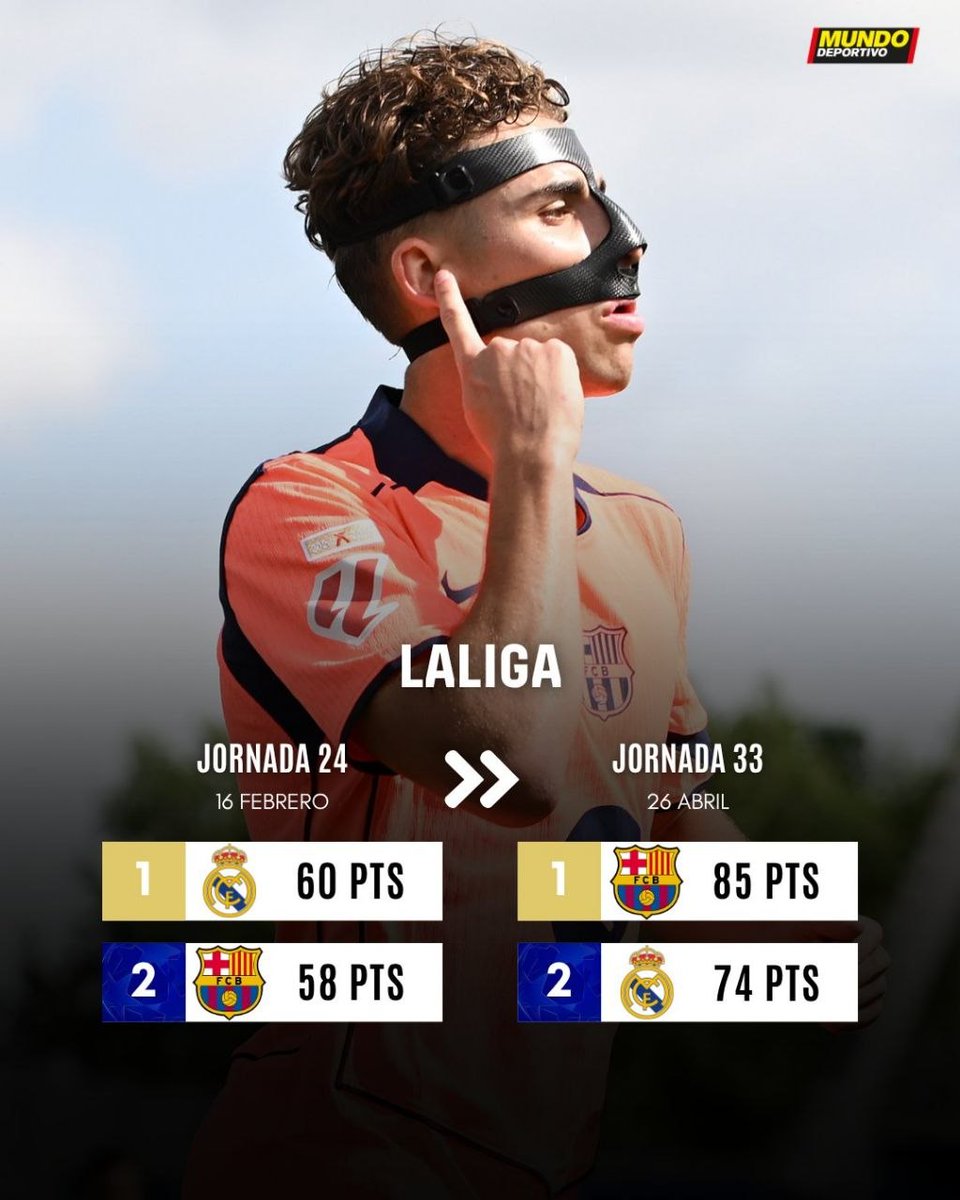 Barca Inside tweet media