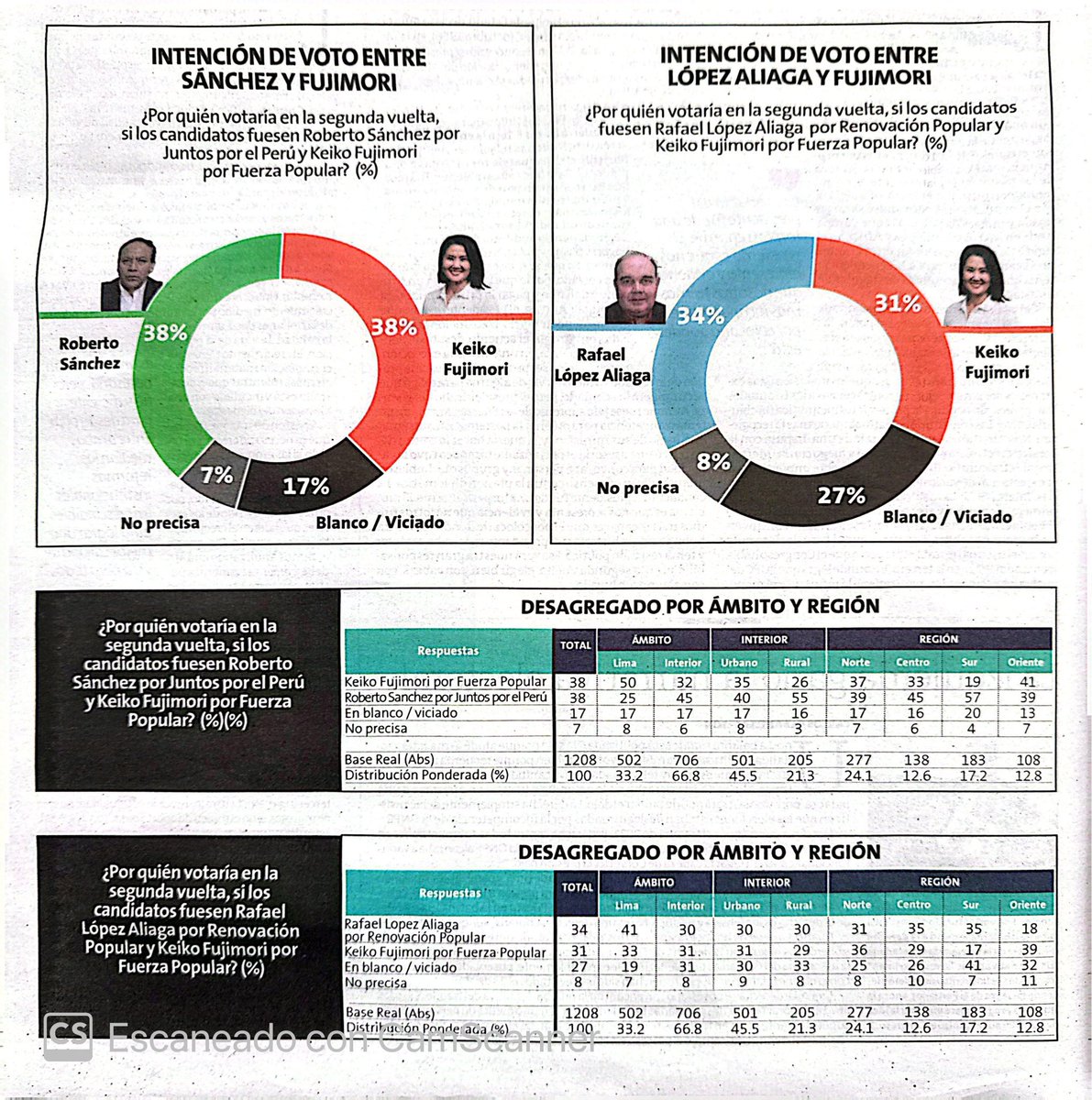 Jesús Verde tweet media