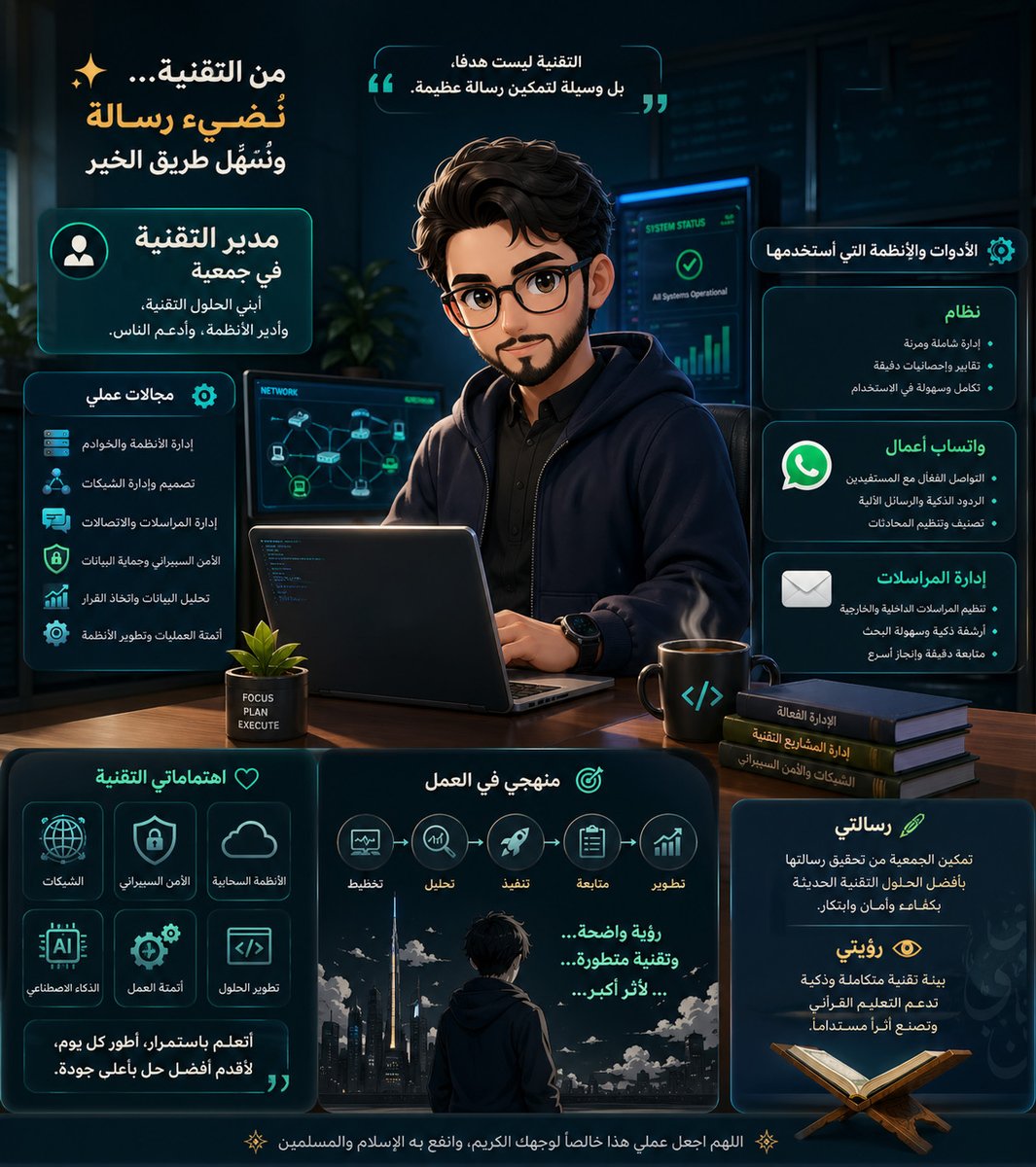 waleedatsu's tweet photo. 👨‍💻✨ https://t.co/AMPpXUADSV