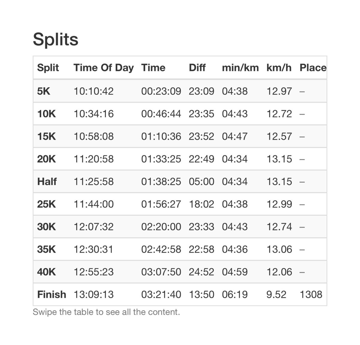 Pop Crave tweet media