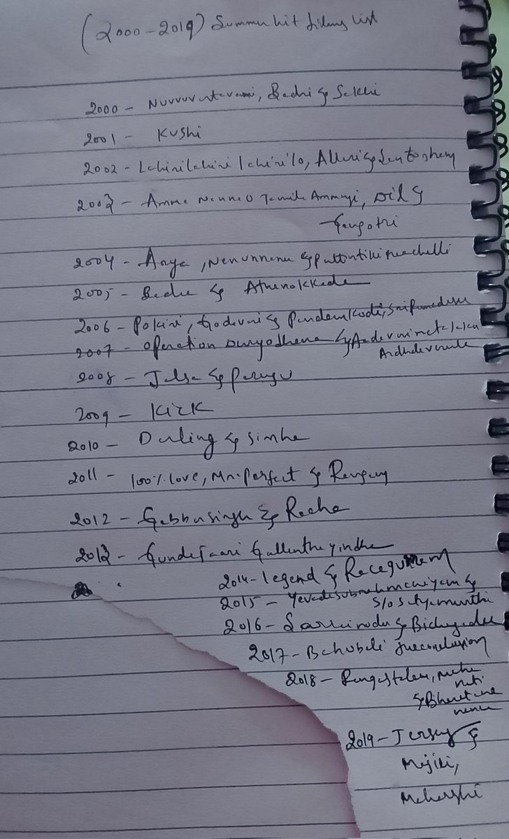 Ch. Santosh kumar, fan of Uday-Tarak-Nag-NBK-RT tweet media