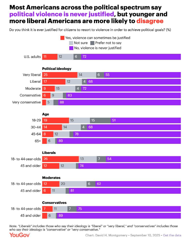 Batya Ungar-Sargon tweet media
