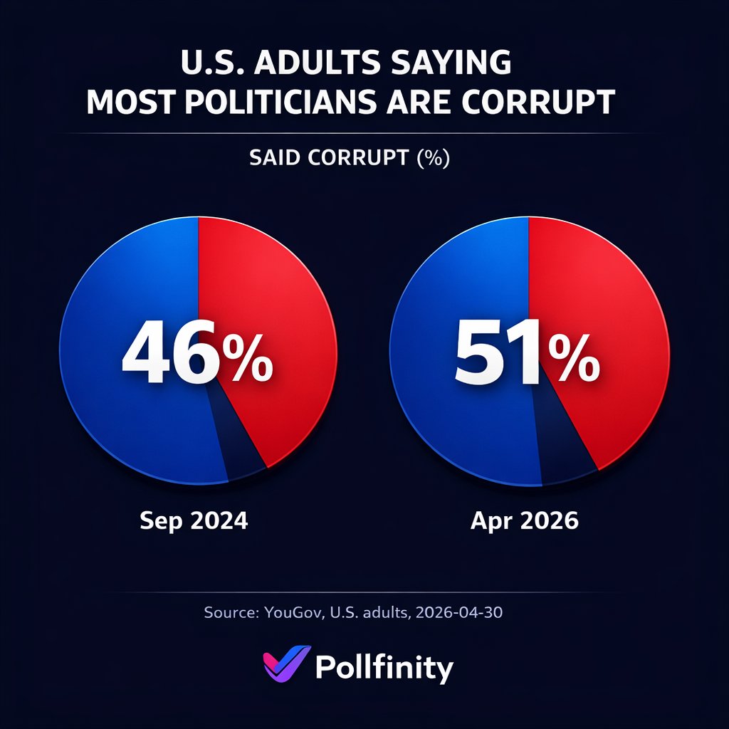 Pollfinity tweet media