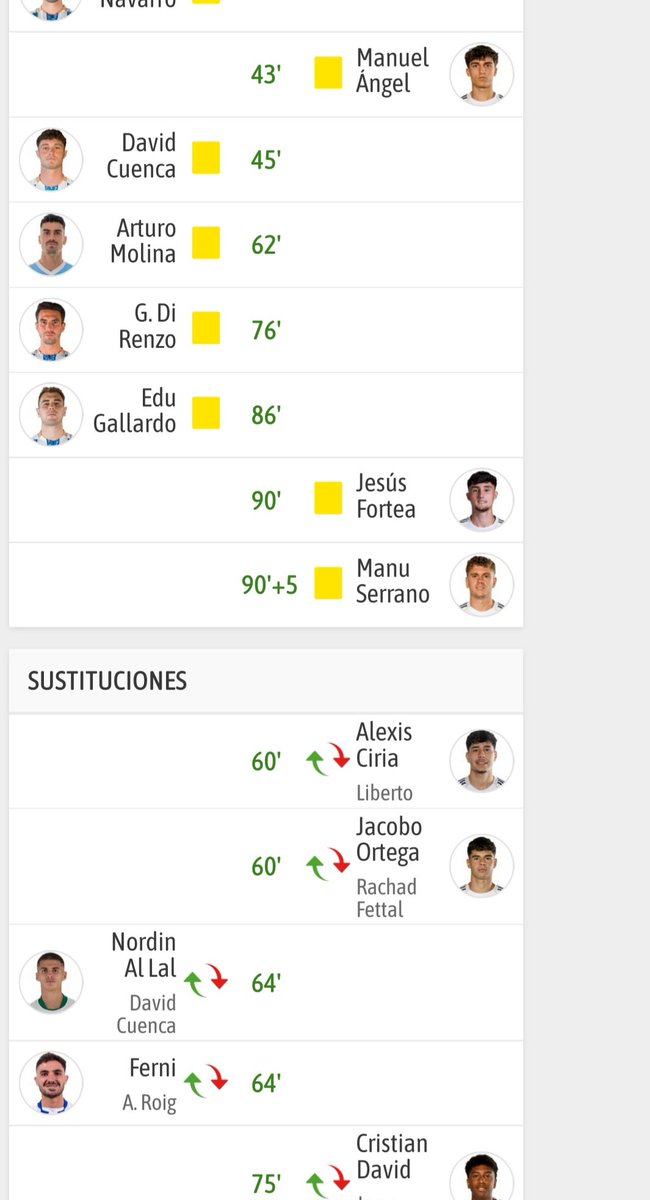 futboldebarrio tweet media