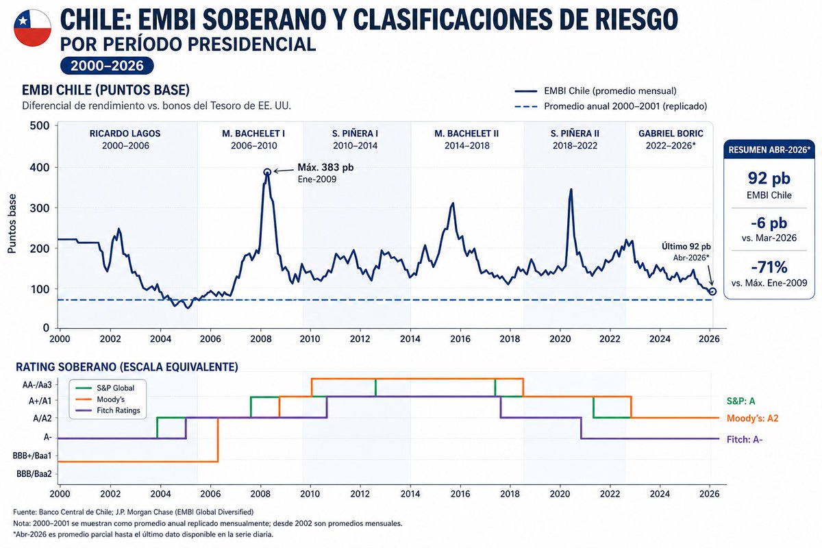 Ciudadano Roberto Kiltro tweet media