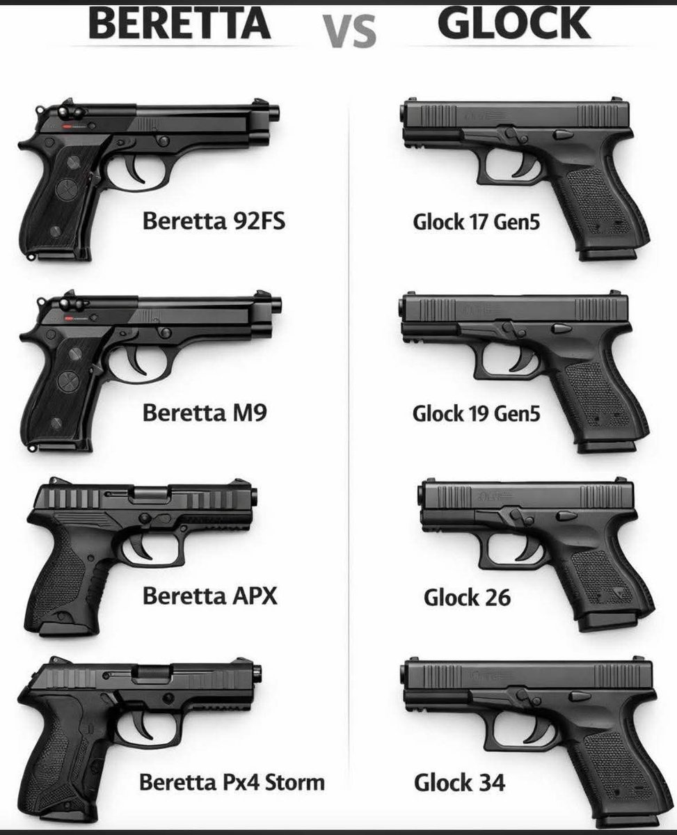 Gun Fanatics tweet media
