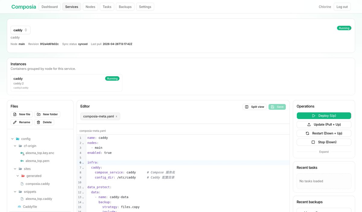 random__string's tweet photo. Composia v0.0.0 is released.

Deploy Compose files to many nodes. You keep full control.

https://t.co/qT6HzrMkdn
https://t.co/HJtdbONy2Q https://t.co/NRWczzhn6x