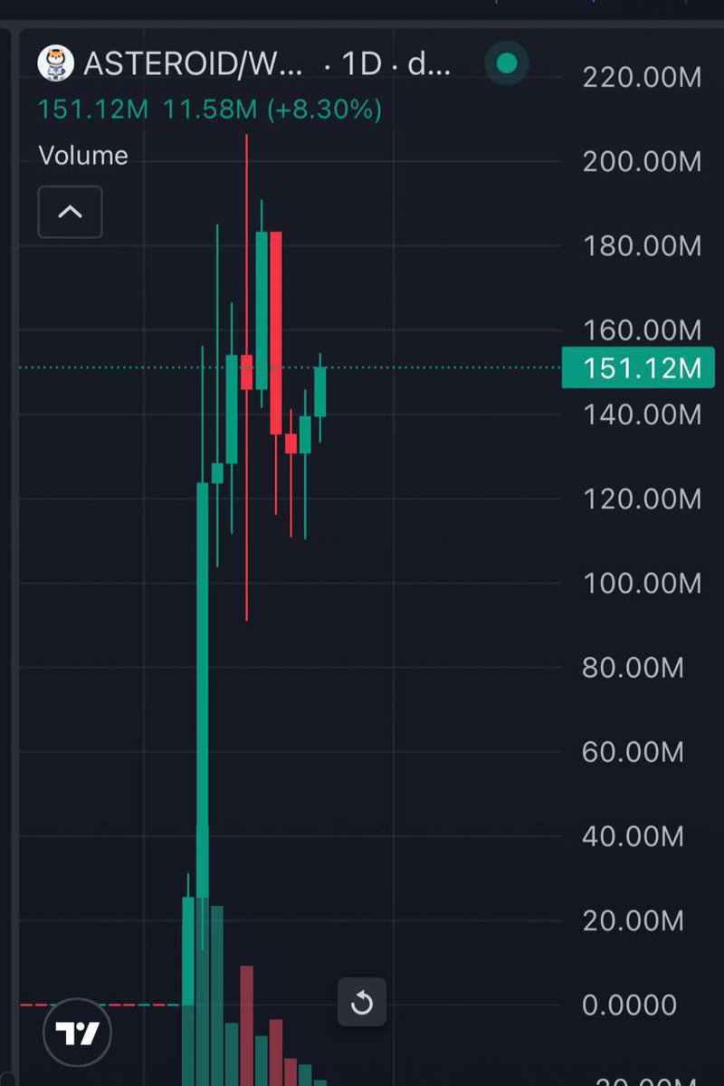 MoneyLord tweet media