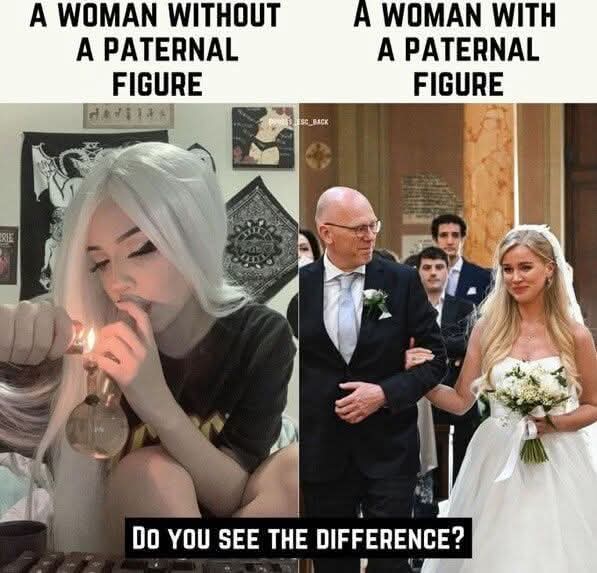 BurmeeM's tweet image. #Fathers are important